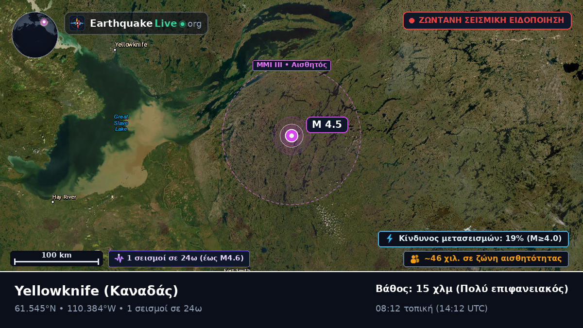 Northwest Territories, Καναδάς
