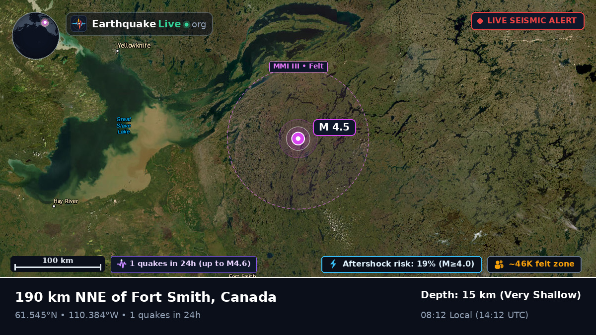 Northwest Territories, Canada