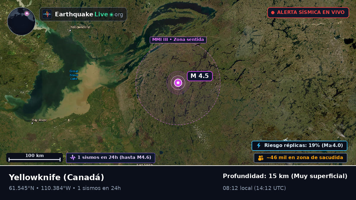 Northwest Territories, Canadá