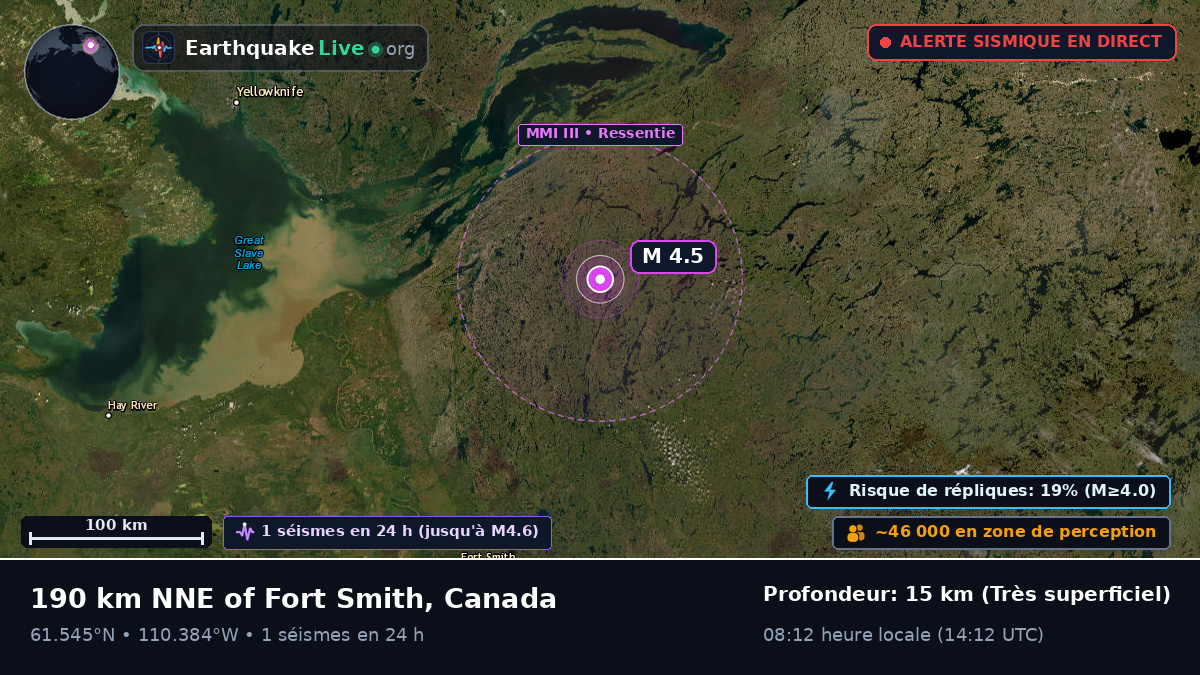 Northwest Territories, Canada