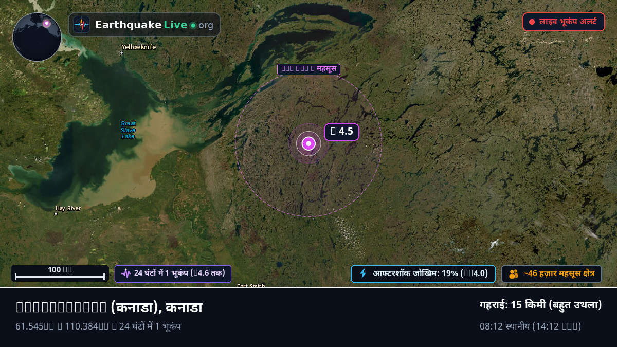 Northwest Territories, कनाडा