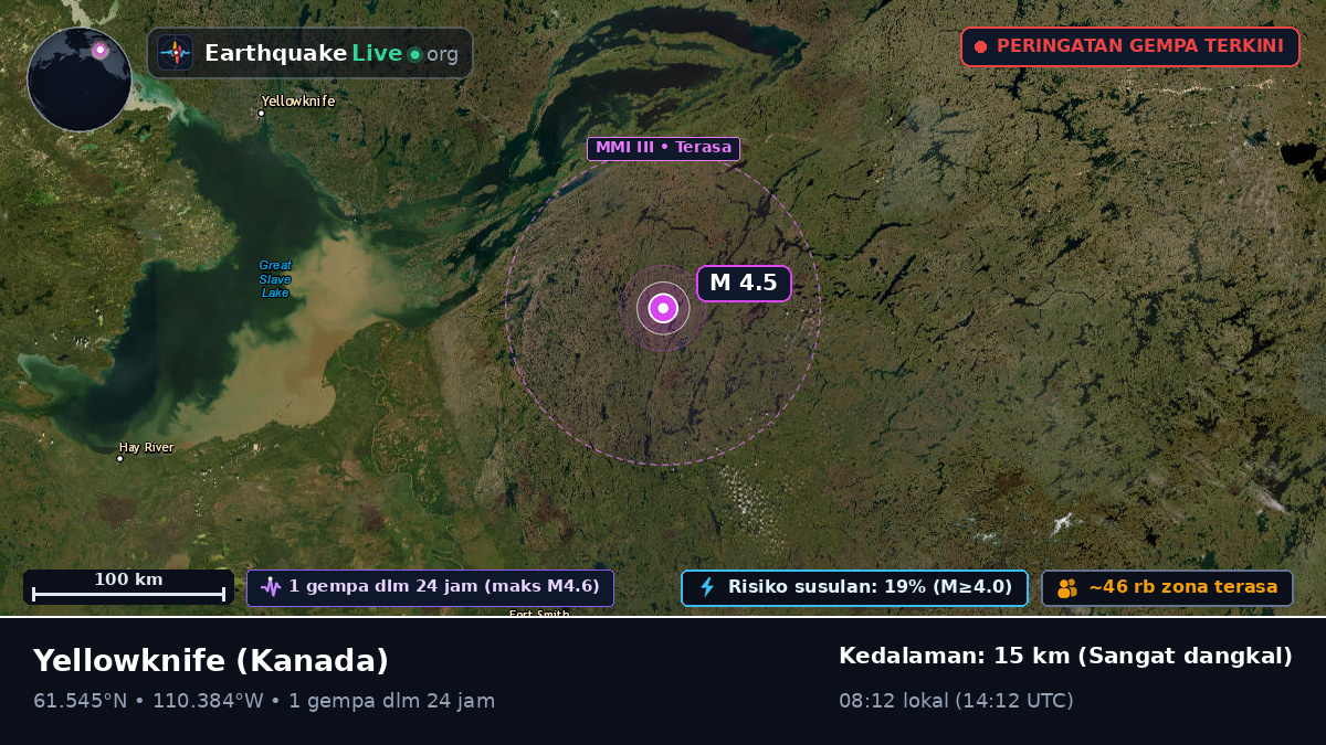 Northwest Territories, Kanada