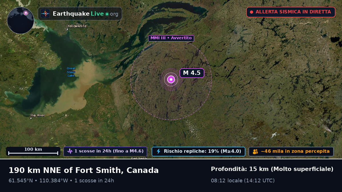 Northwest Territories, Canada
