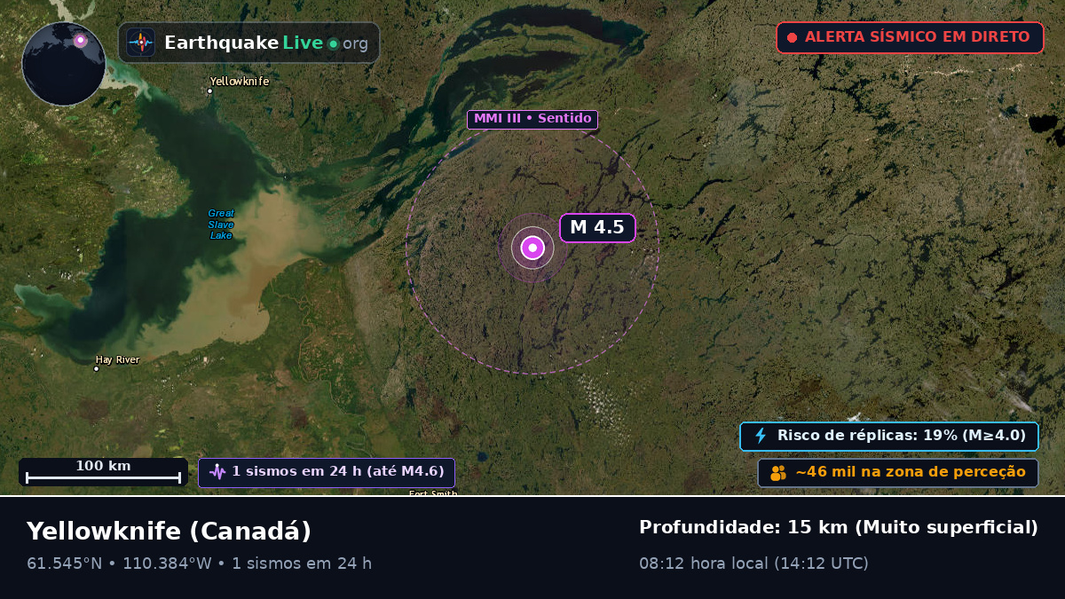 Northwest Territories, Canadá