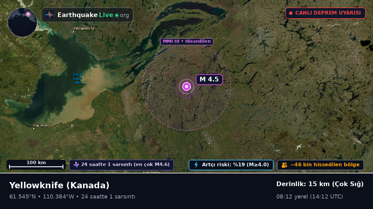 Northwest Territories, Kanada