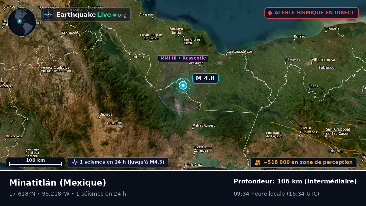 Veracruz, Mexique