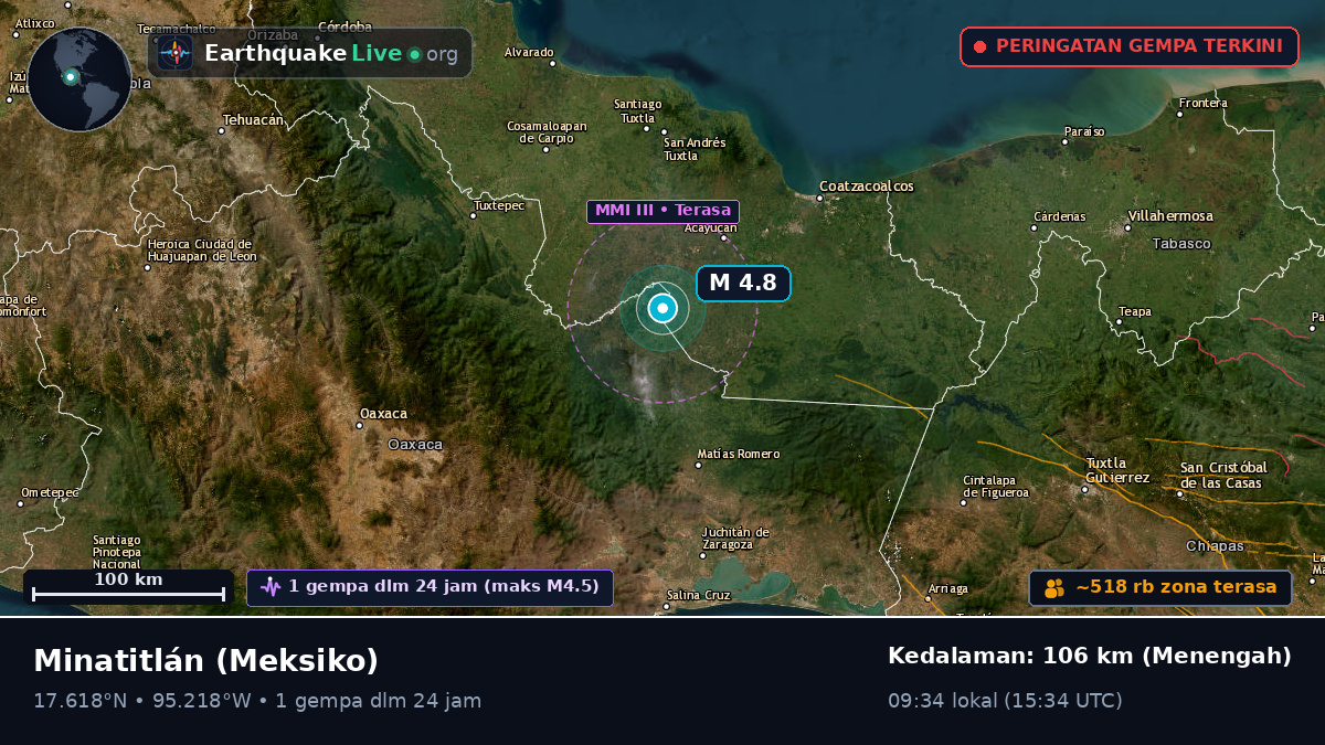 Veracruz, Meksiko