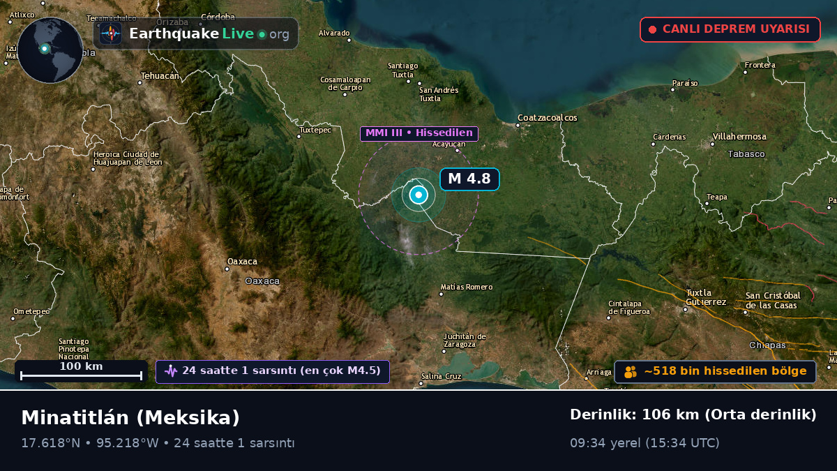 Veracruz, Meksika
