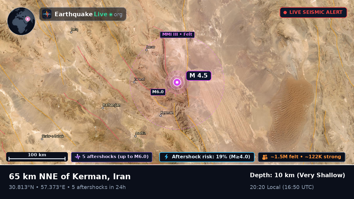Kerman, Iran