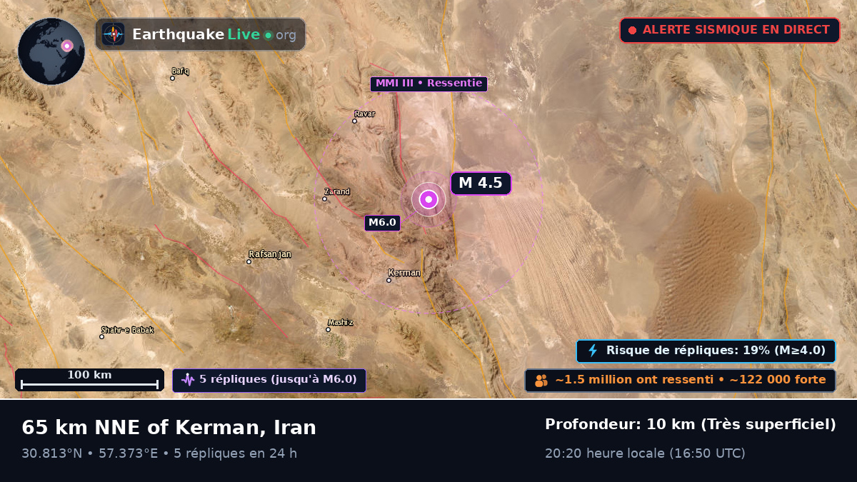 Kerman, Iran