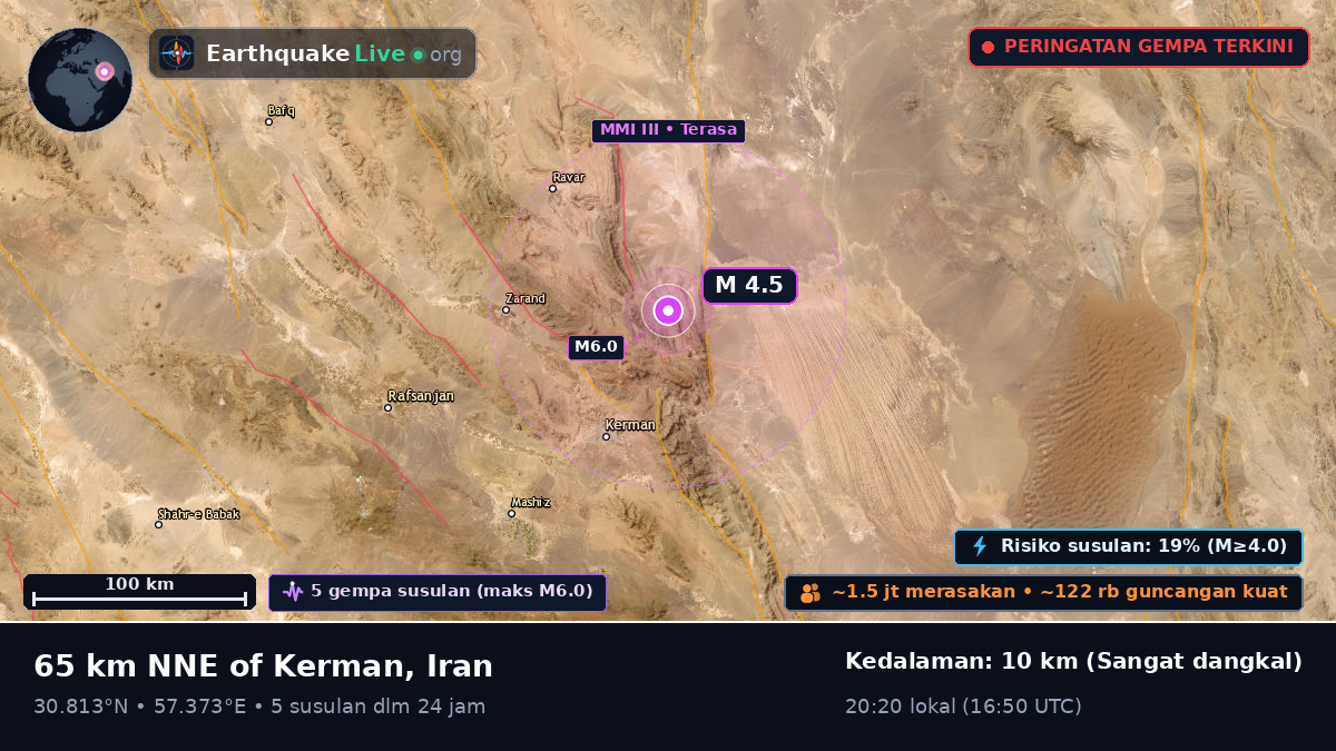 Kerman, Iran