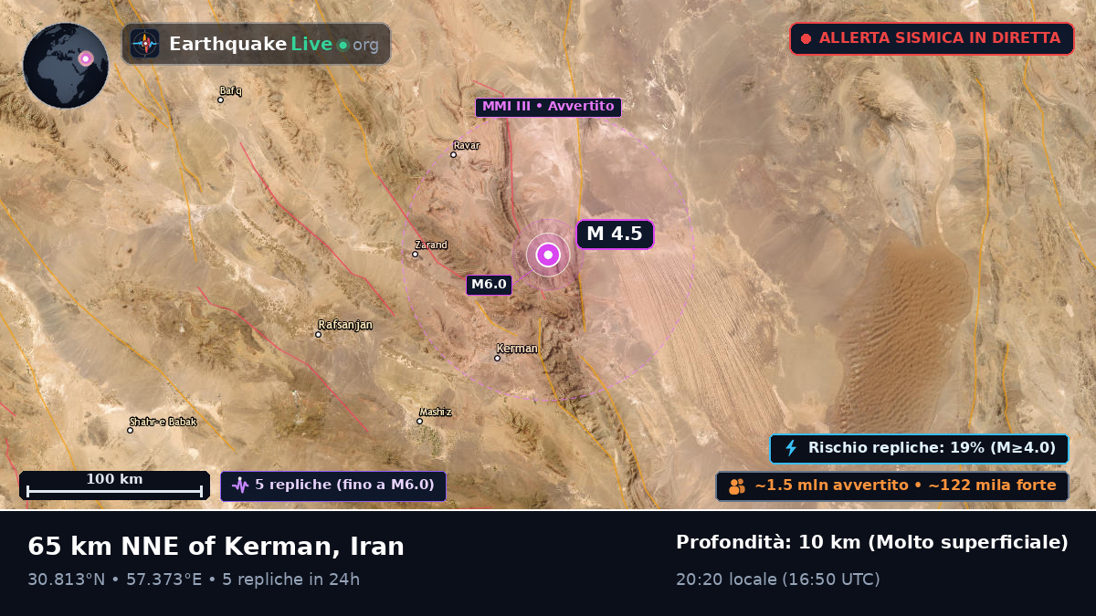 Kerman, Iran