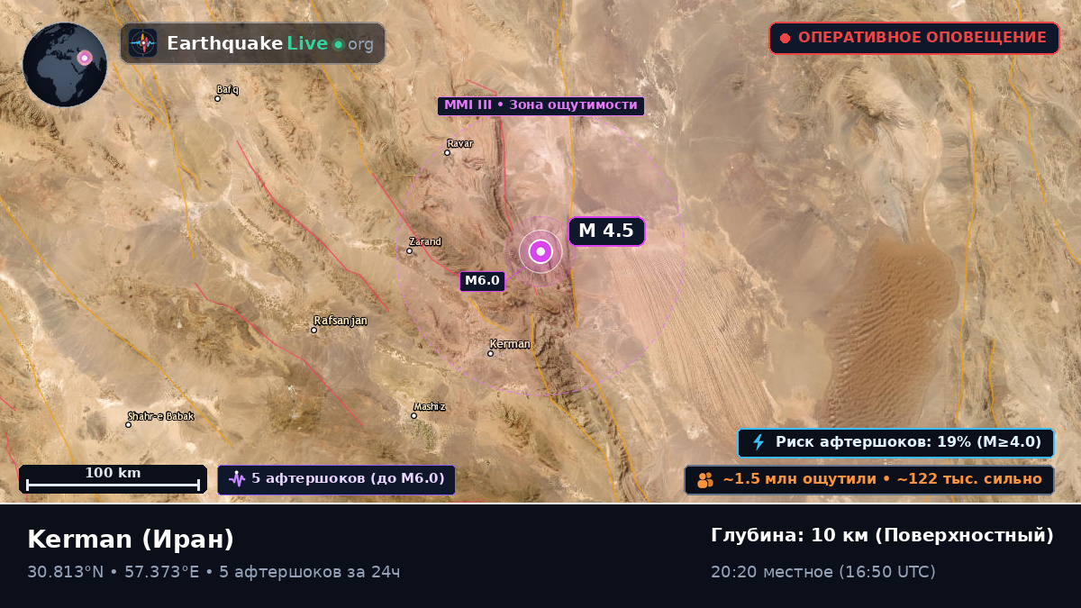 Kerman, Иран