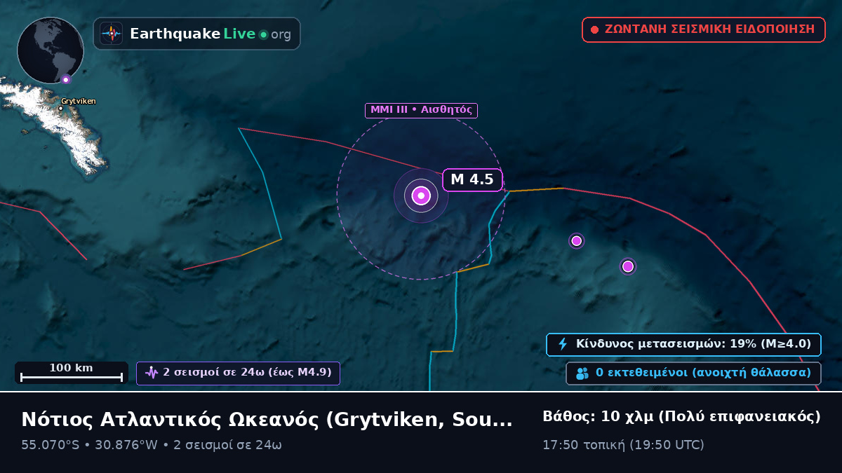 Νότιος Ατλαντικός Ωκεανός (South Georgia and the Islands)