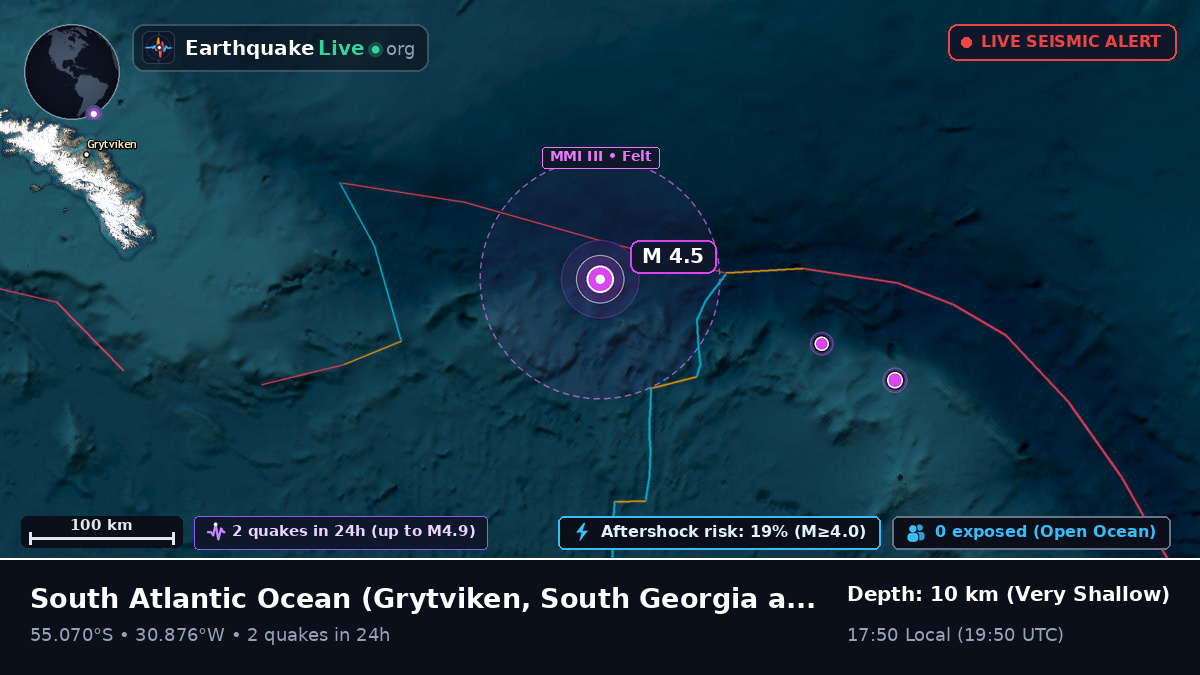 South Atlantic Ocean (South Georgia and the Islands)