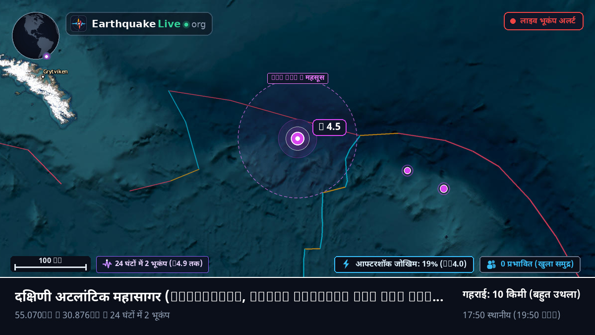 दक्षिणी अटलांटिक महासागर (South Georgia and the Islands)