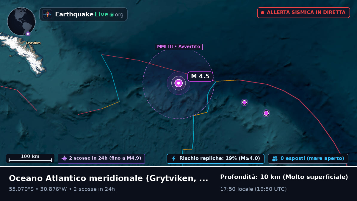 Oceano Atlantico meridionale (South Georgia and the Islands)
