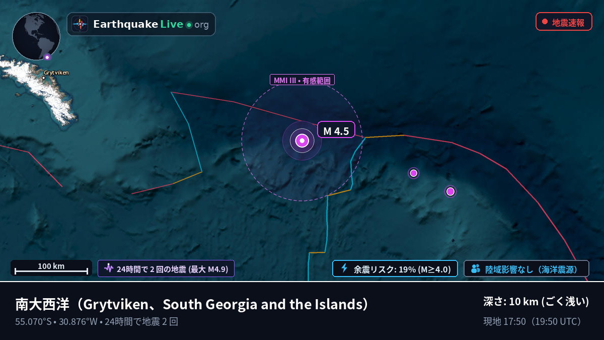 南大西洋 (South Georgia and the Islands)
