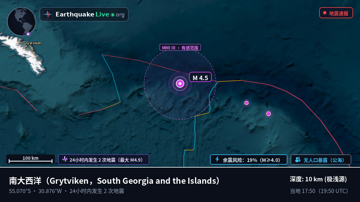 南大西洋 (South Georgia and the Islands)