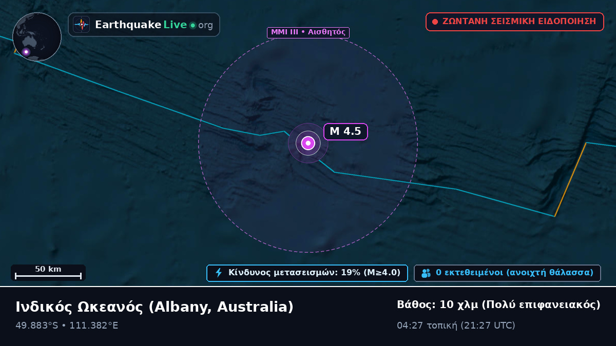 Ινδικός Ωκεανός (Australia)