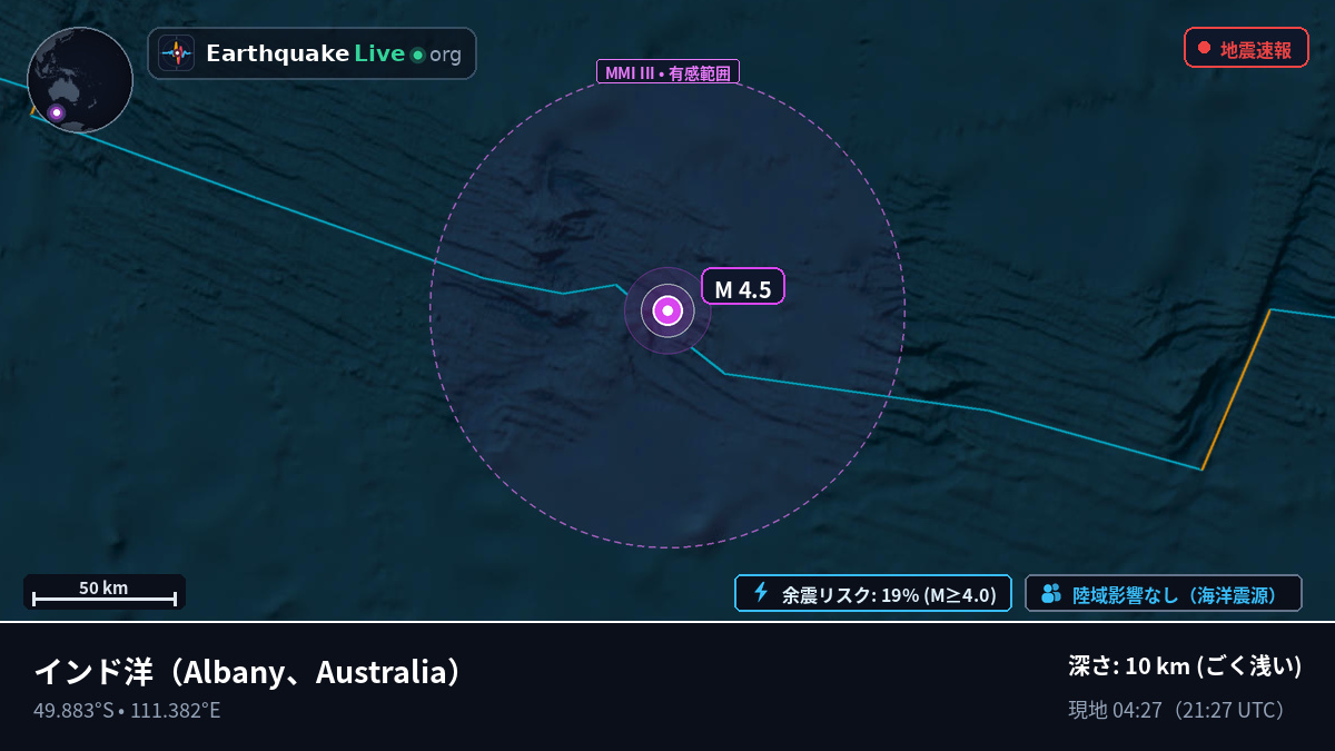 インド洋 (Australia)