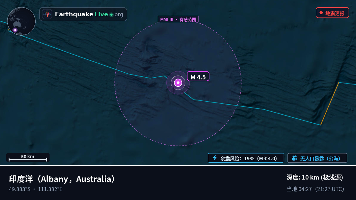 印度洋 (Australia)