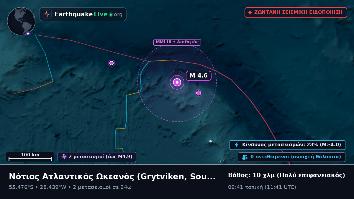 Νότιος Ατλαντικός Ωκεανός (South Georgia and the Islands)