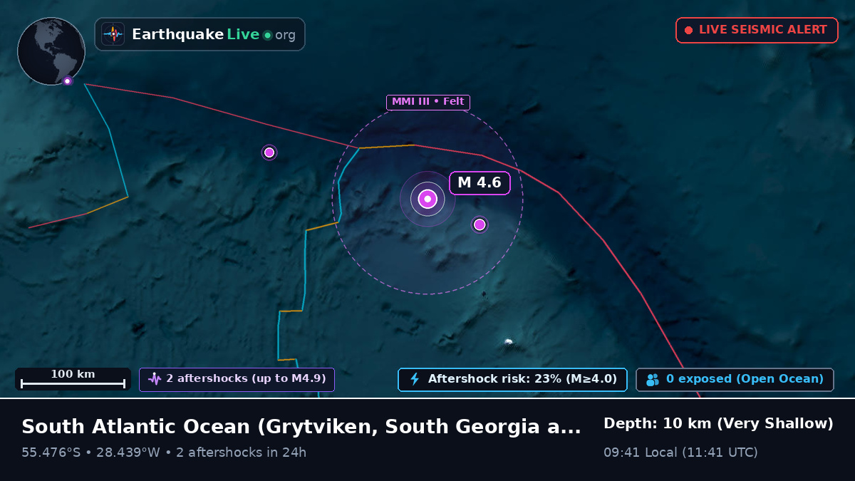 South Atlantic Ocean (South Georgia and the Islands)