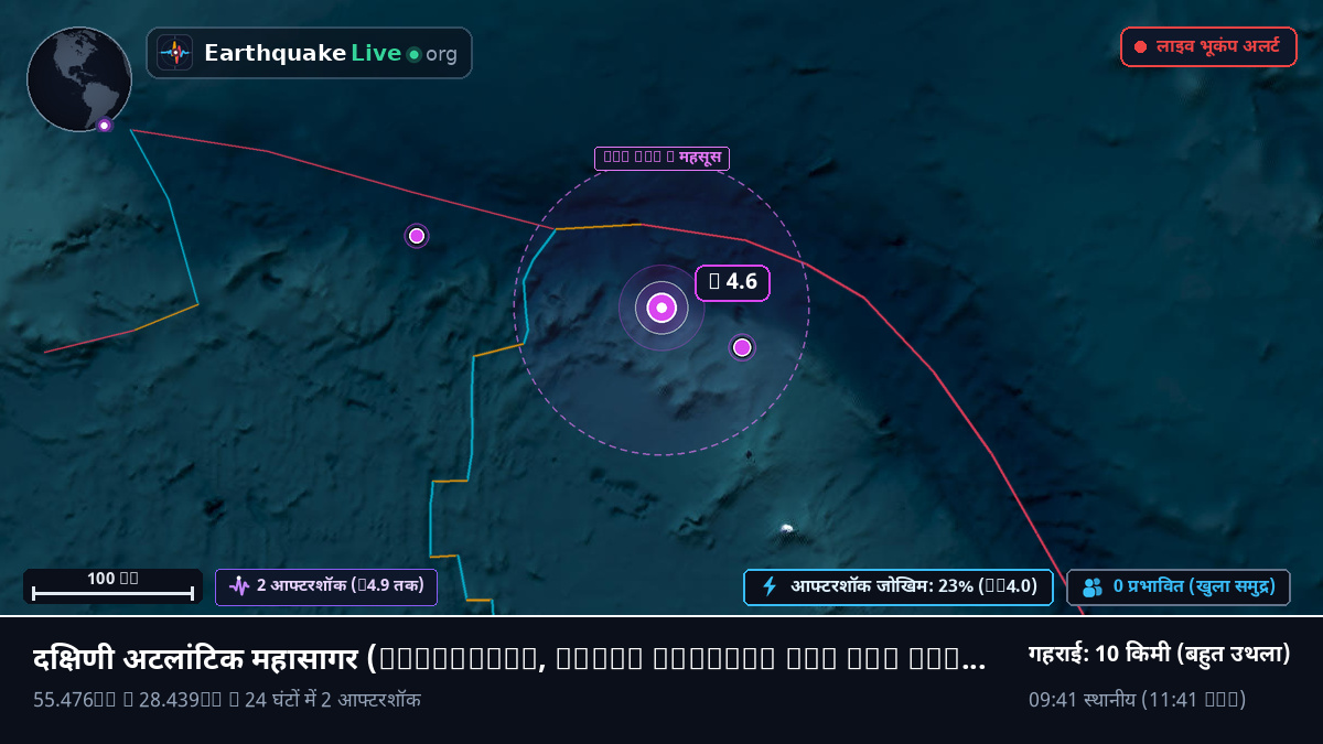 दक्षिणी अटलांटिक महासागर (South Georgia and the Islands)