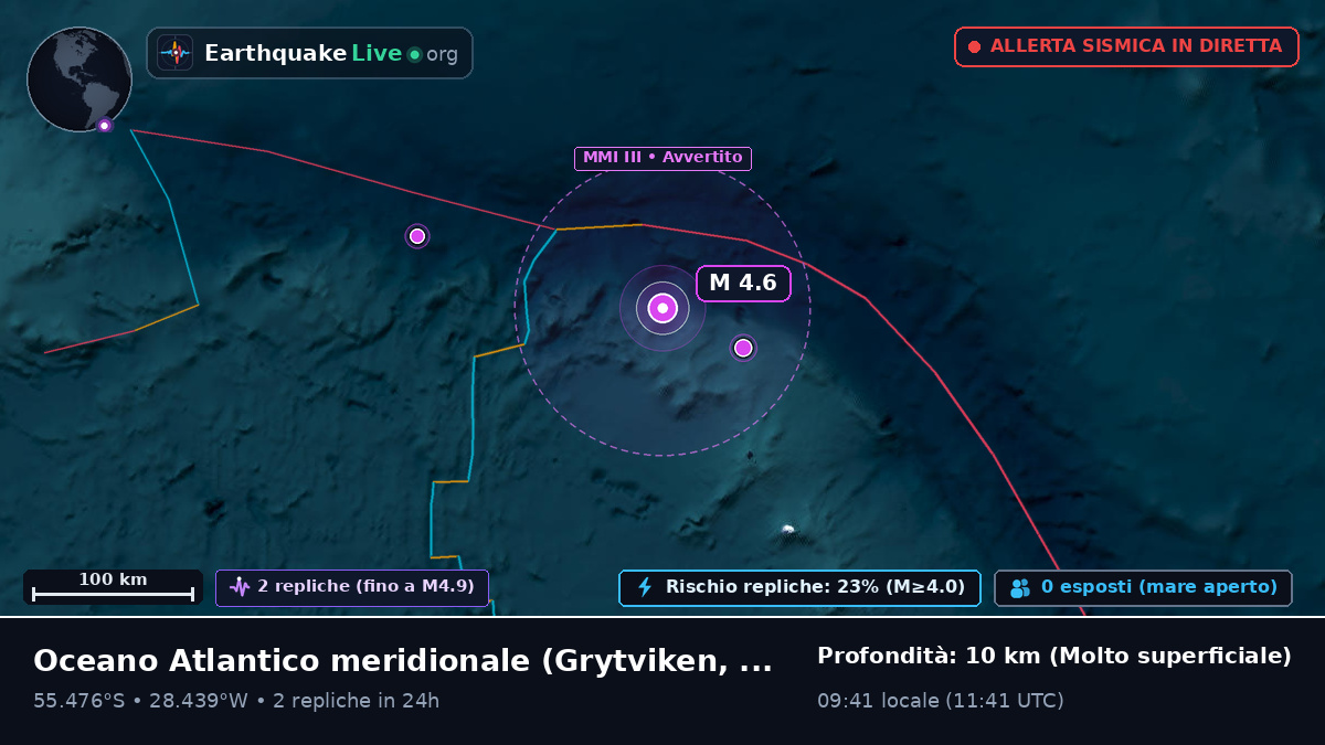 Oceano Atlantico meridionale (South Georgia and the Islands)