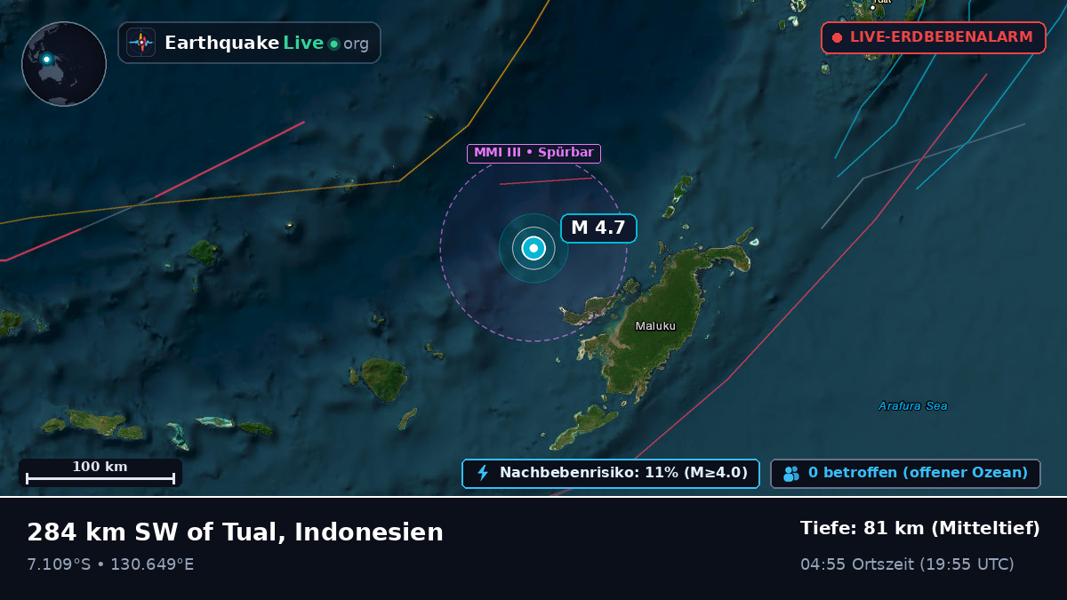 Bandasee (Indonesien)