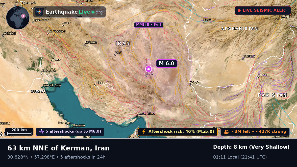 Kerman, Iran