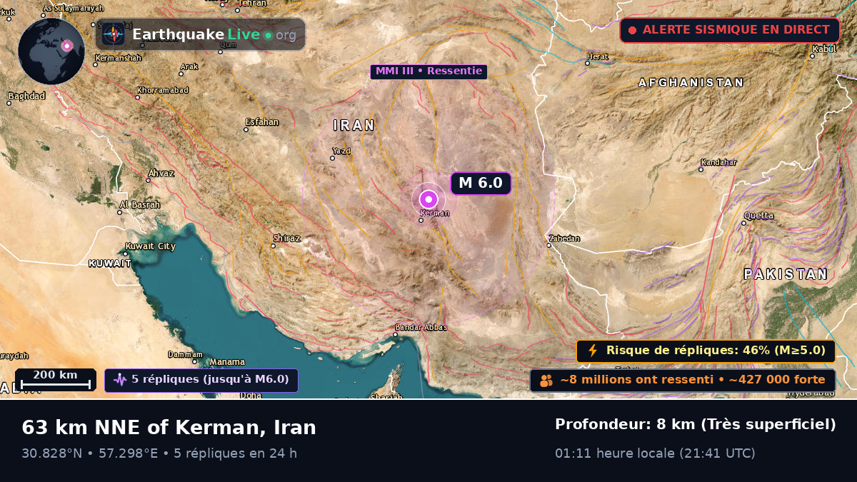 Kerman, Iran