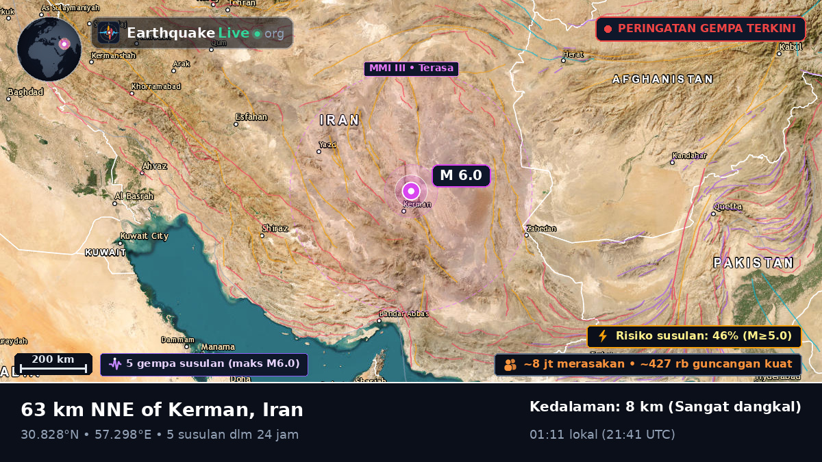 Kerman, Iran