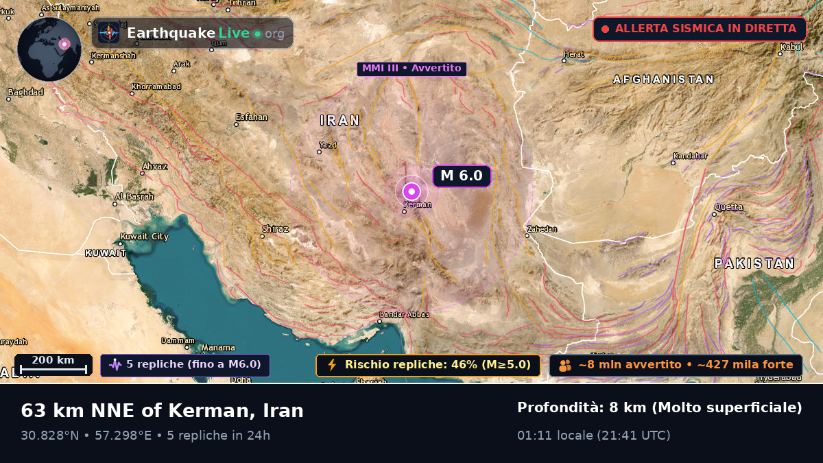 Kerman, Iran