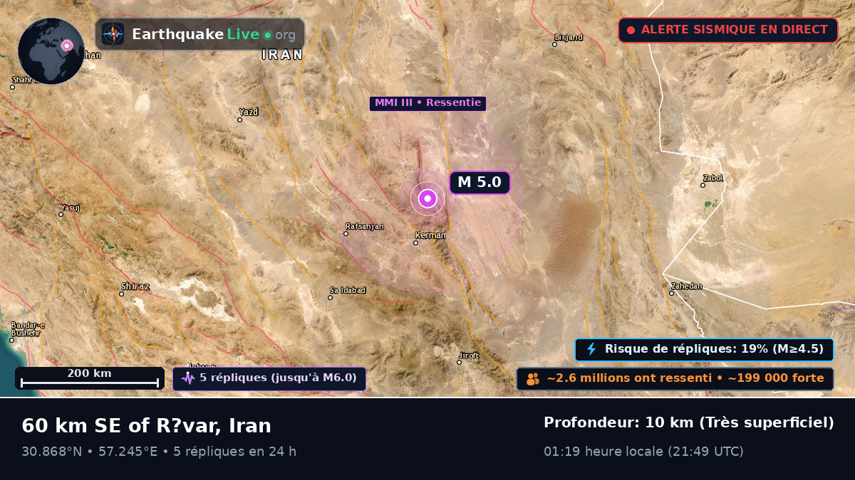 Kerman, Iran