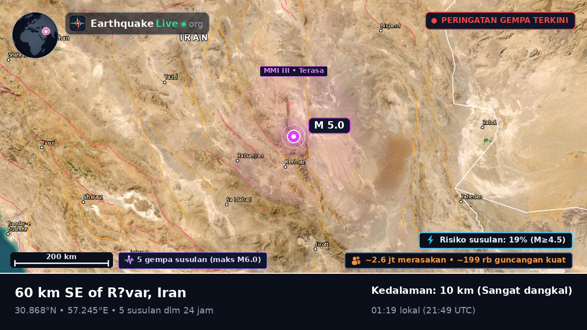 Kerman, Iran