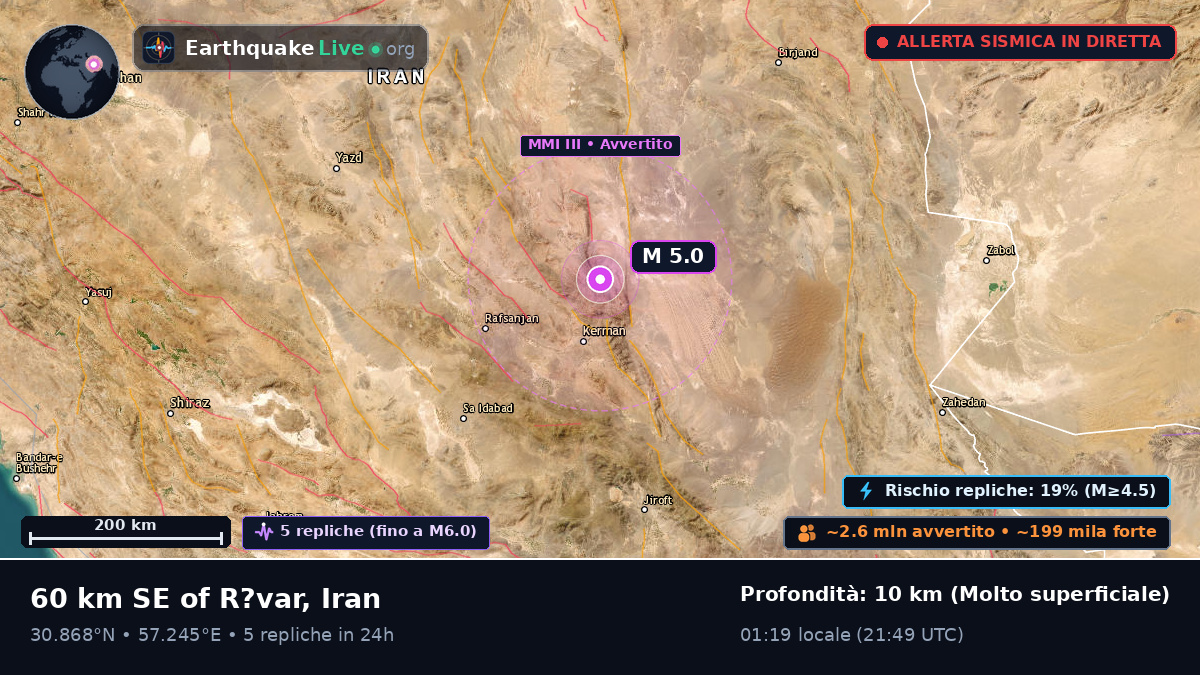Kerman, Iran