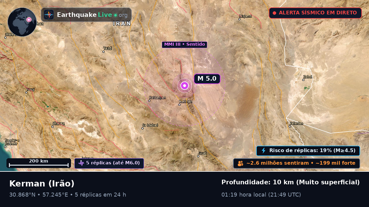 Kerman, Irão