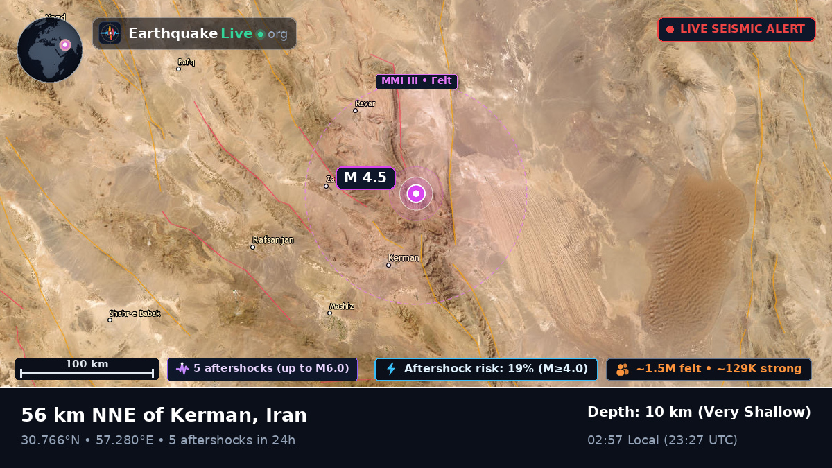 Kerman, Iran