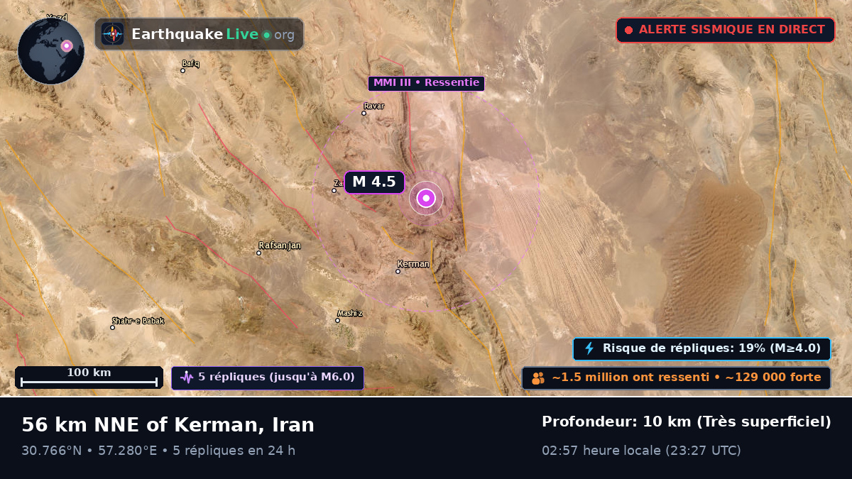 Kerman, Iran