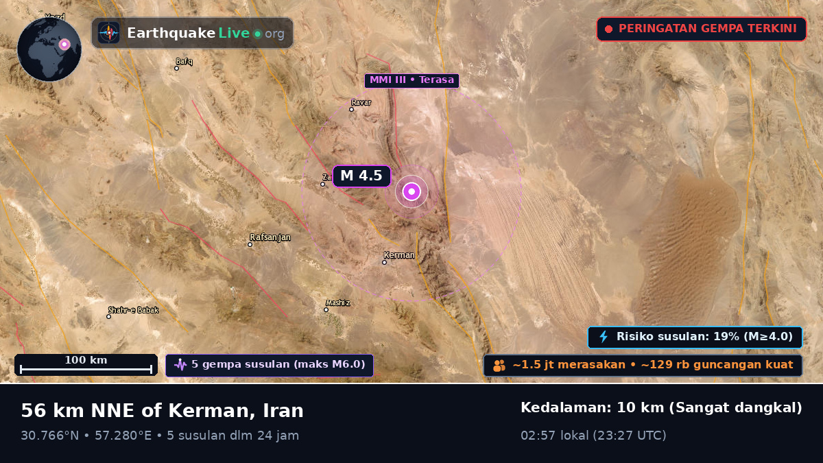 Kerman, Iran