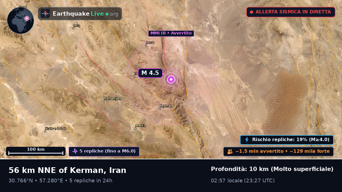 Kerman, Iran