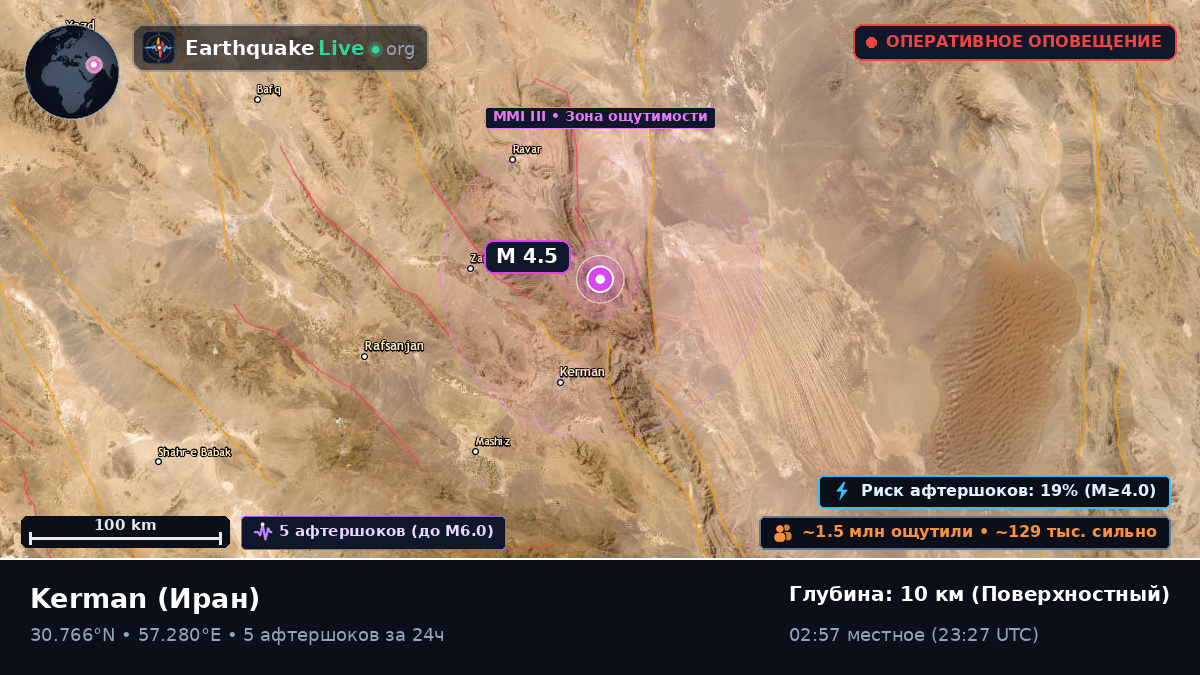 Kerman, Иран
