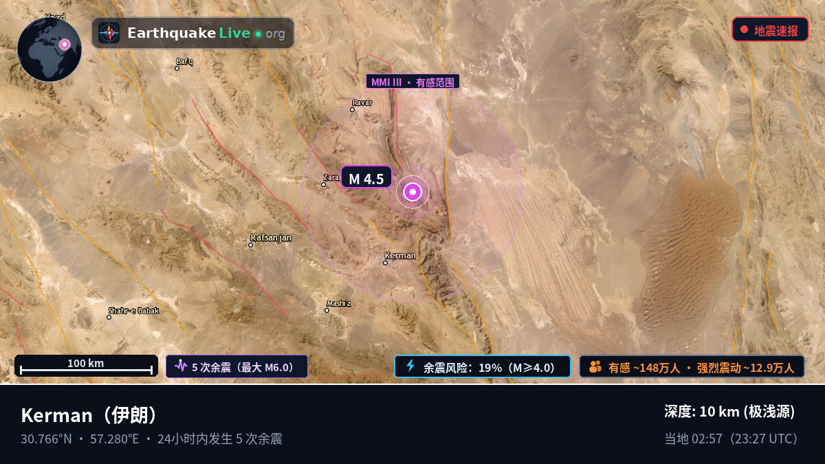 Kerman, 伊朗