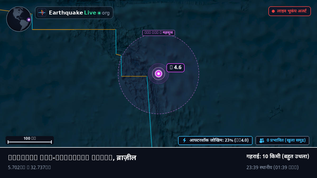 उत्तरी अटलांटिक महासागर (ब्राज़ील)