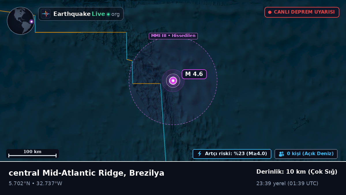 Kuzey Atlantik Okyanusu (Brezilya)