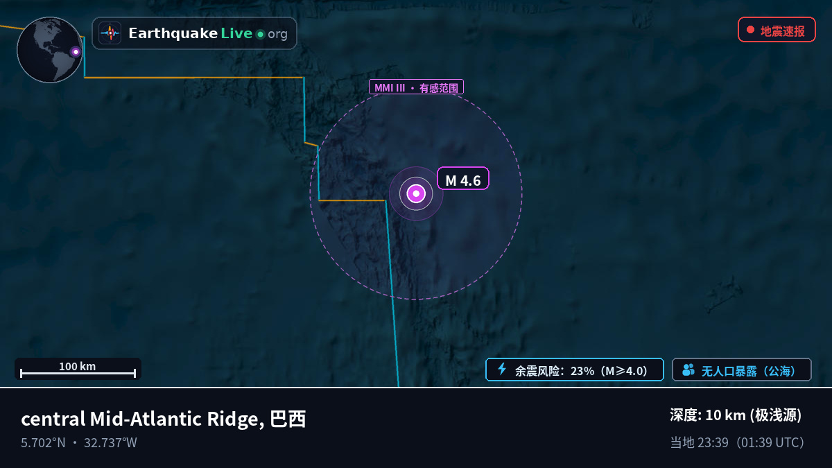 北大西洋 (巴西)