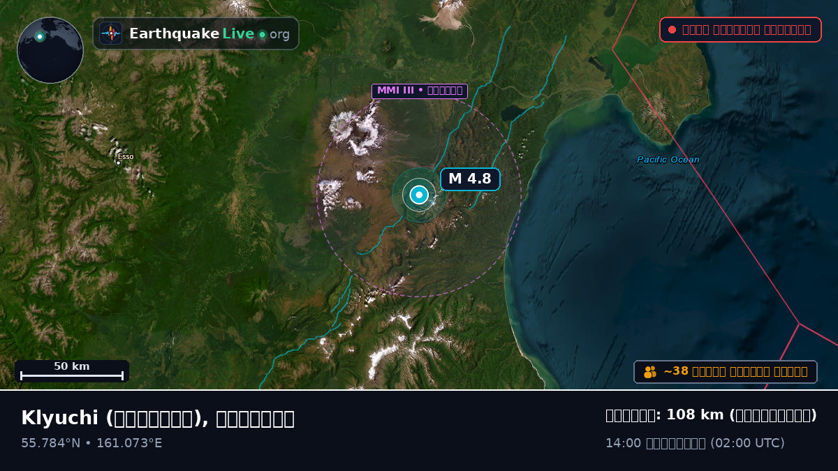 Kamchatka, রাশিয়া
