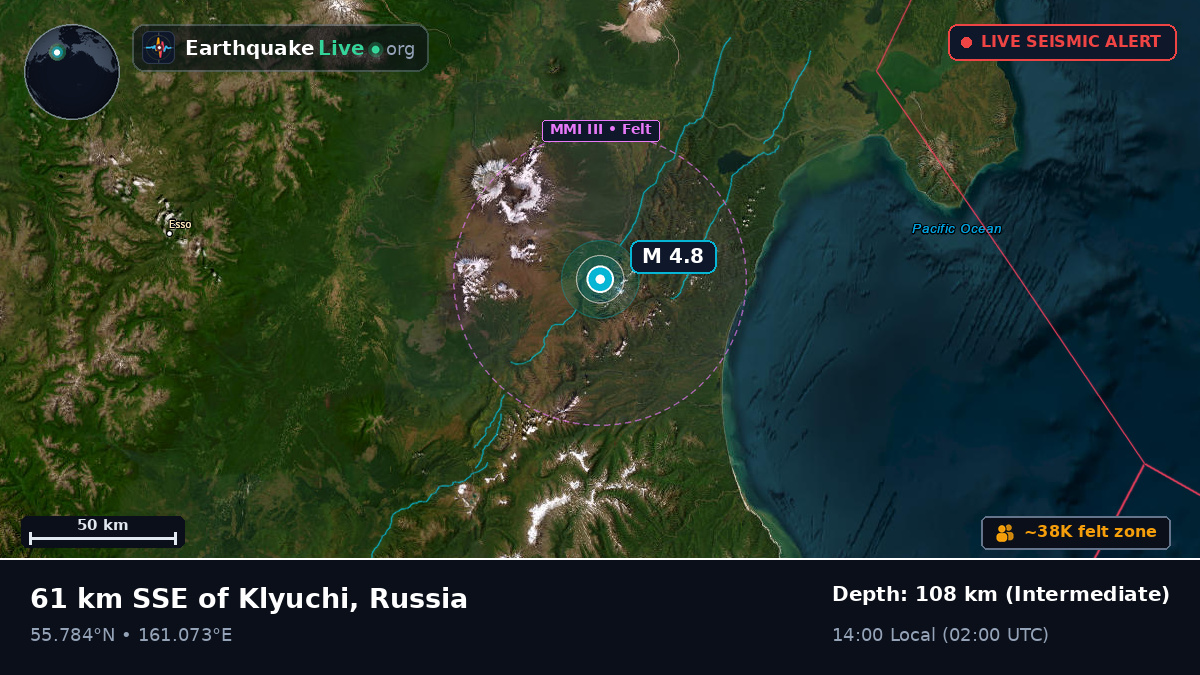 Kamchatka, Russia